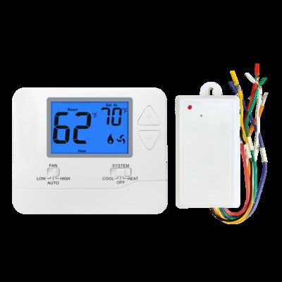 Riseem Low Fan Operation Mode ไม่สามารถเขียนโปรแกรมได้ PTAC Thermostat Style 1H1C โซลูชั่นเทอร์มอสเตตที่ใช้ได้จริงสําหรับอุตสาหกรรมและการค้า