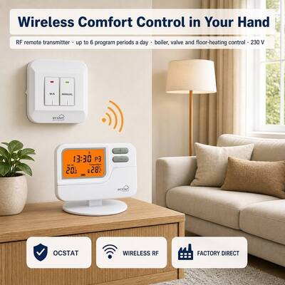 Riseem White Shell แบตเตอรี่ ห้องดิจิตอล โปรแกรมเทอร์มอสเตต 7 วัน ด้วยระบบ HVAC