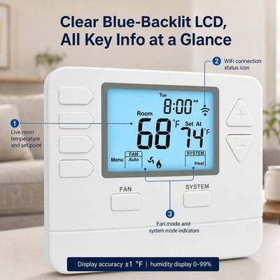 Riseem เครื่องปรับอากาศ Smart WIFI Digital โปรแกรม Alexa Home Thermostat HVAC STN705W 24V ABS สีขาว