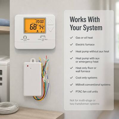 White Programmable Wireless 915MHZ Air Conditioning 1 Heat 1 Cool RF PTAC Thermostat With LCD Display